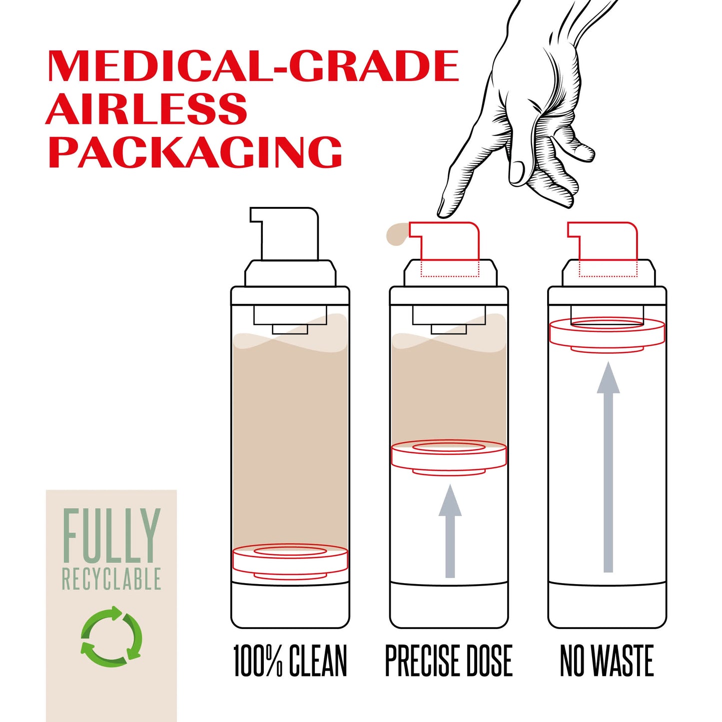 Energy-Net Revitalizing cleansing mask