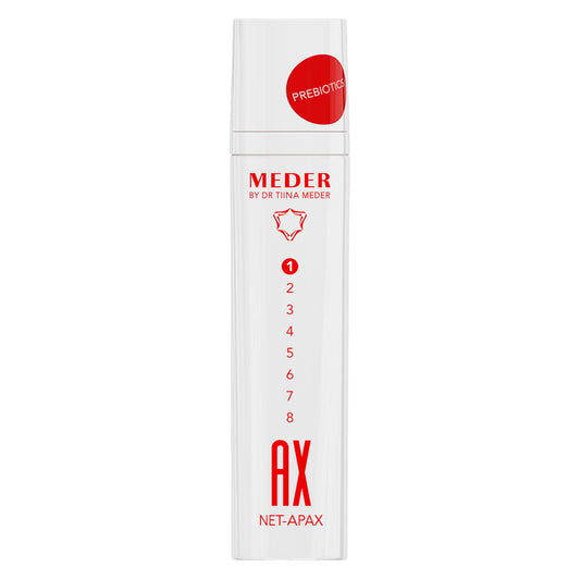 MEDER Net- Apax